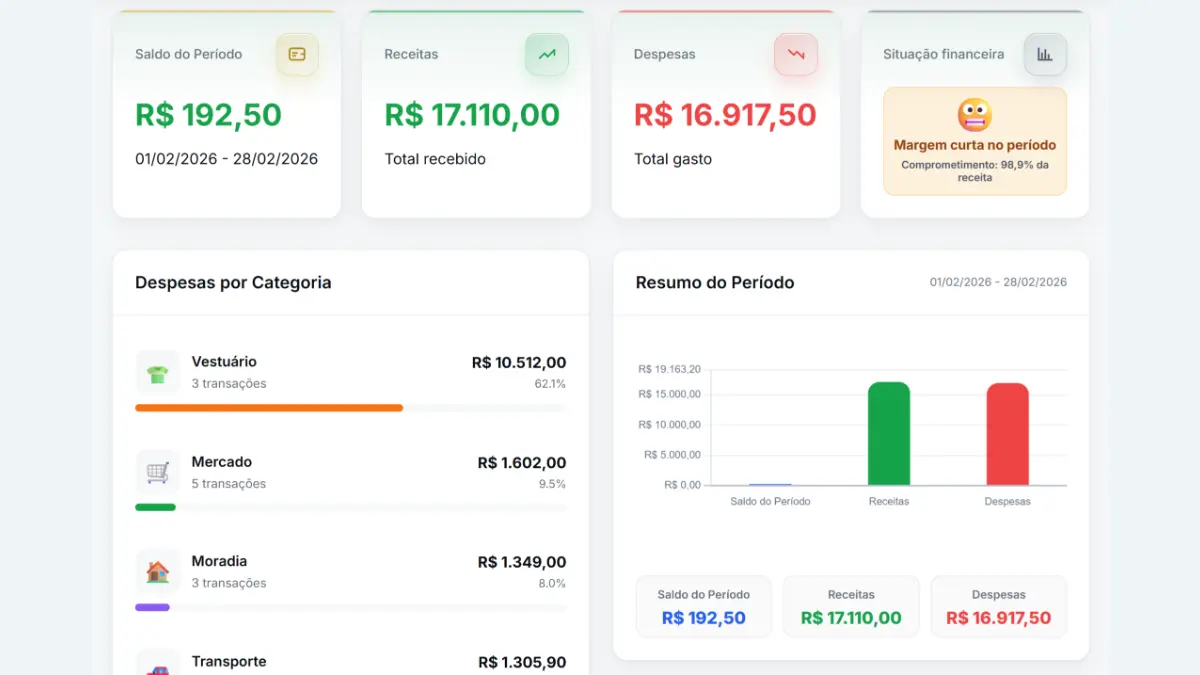 Dashboard financeiro da Reservize com saldo, receitas e despesas